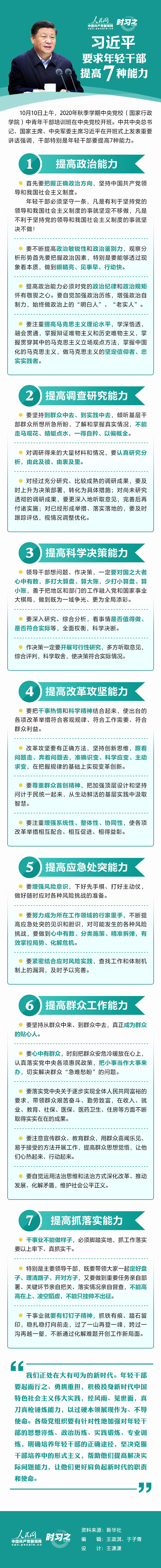 圖解：習近平要求年輕干部提高7種能力.jpg